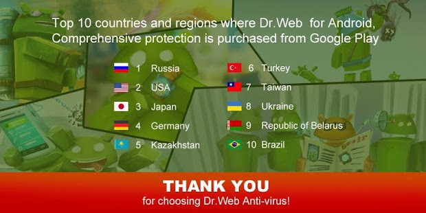 Download Anti-virus Dr.Web Light